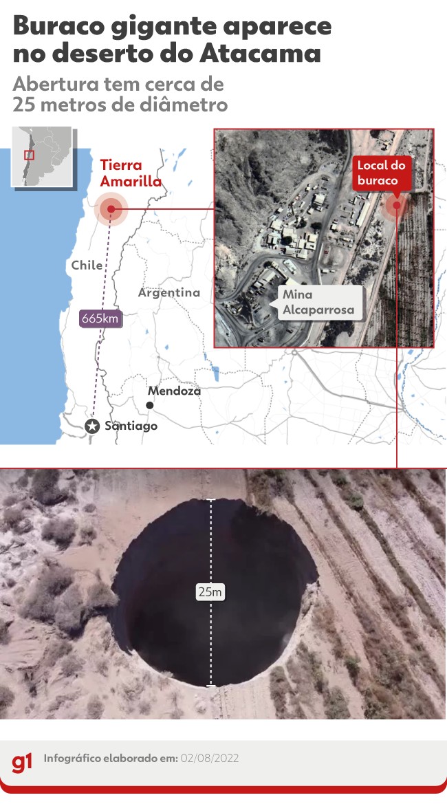 0208-buraco-atacamav